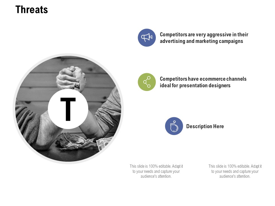 Threats Ppt PowerPoint Presentation Pictures Layouts