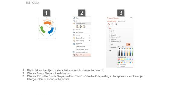 Three Arrows Cycles Process Chart Powerpoint Slides
