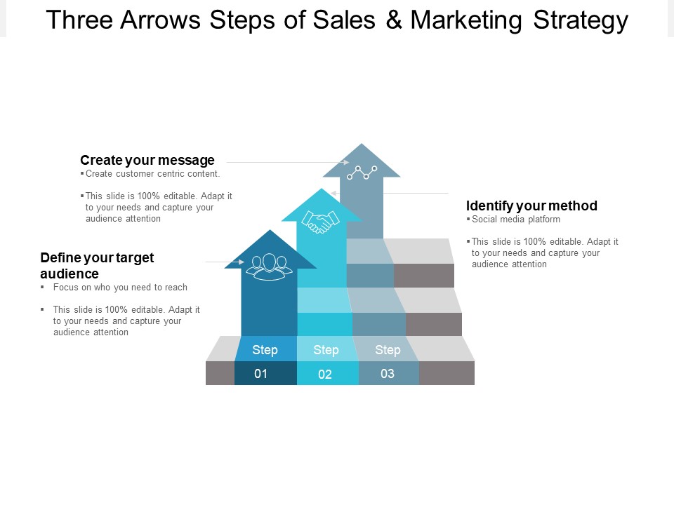 Three Arrows Steps Of Sales And Marketing Strategy Ppt PowerPoint Presentation Infographic Template Format Ideas
