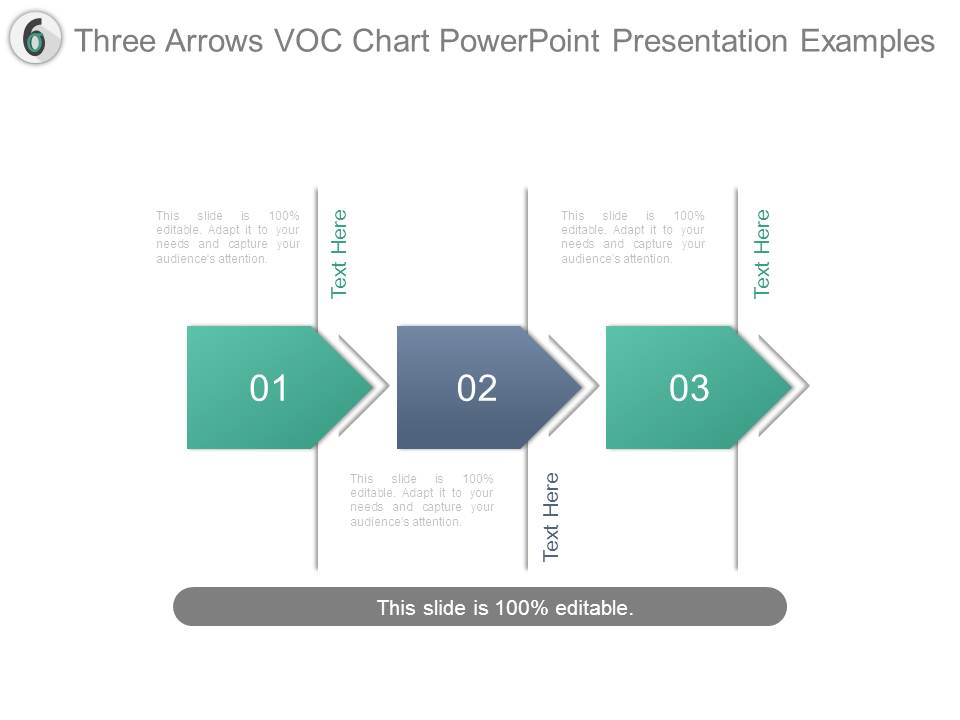 Three Arrows Voc Chart Powerpoint Presentation Examples