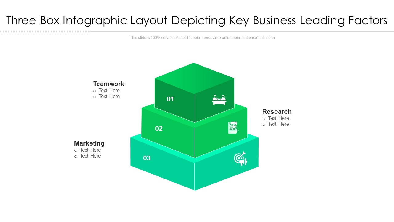 Three Box Infographic Layout Depicting Key Business Leading Factors Ppt PowerPoint Presentation File Professional PDF