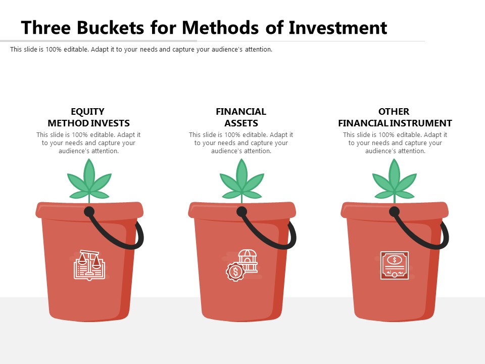 Three Buckets For Methods Of Investment Ppt PowerPoint Presentation Gallery Background PDF