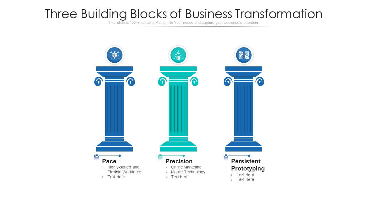 Three Building Blocks Of Business Transformation Ppt PowerPoint Presentation Gallery Slide Download PDF