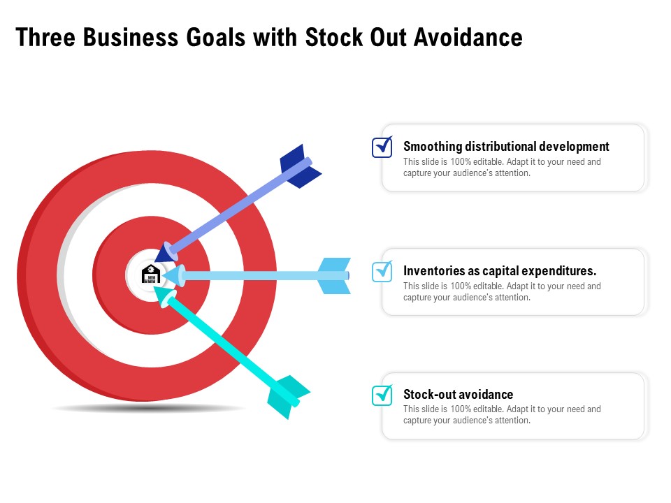 Three Business Goals With Stock Out Avoidance Ppt Summary Icon PDF