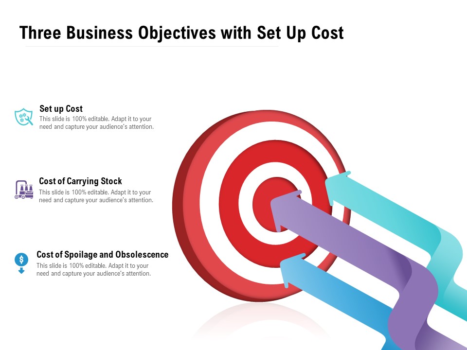 Three Business Objectives With Set Up Cost Ppt PowerPoint Presentation Model Infographic Template PDF