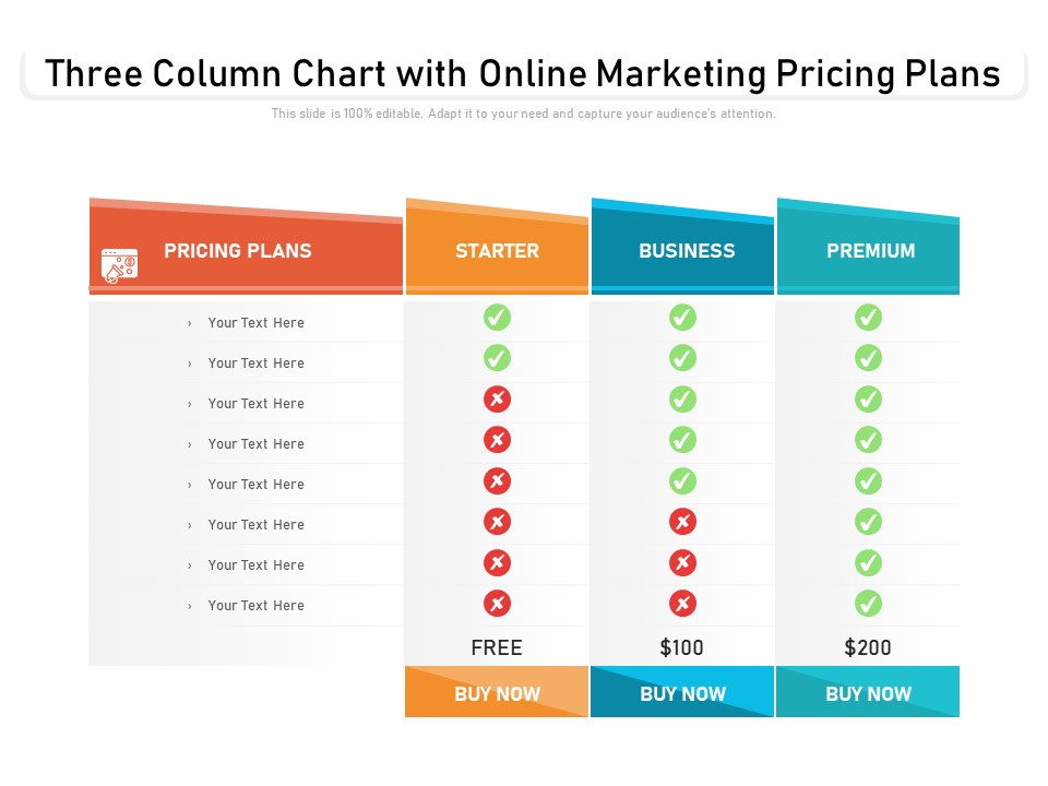 Three Column Chart With Online Marketing Pricing Plans Ppt PowerPoint Presentation Summary Tips PDF