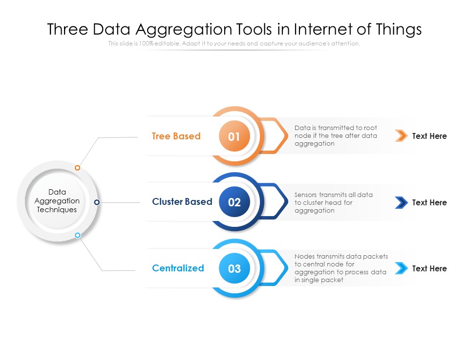 Three Data Aggregation Tools In Internet Of Things Ppt PowerPoint Presentation File Background PDF