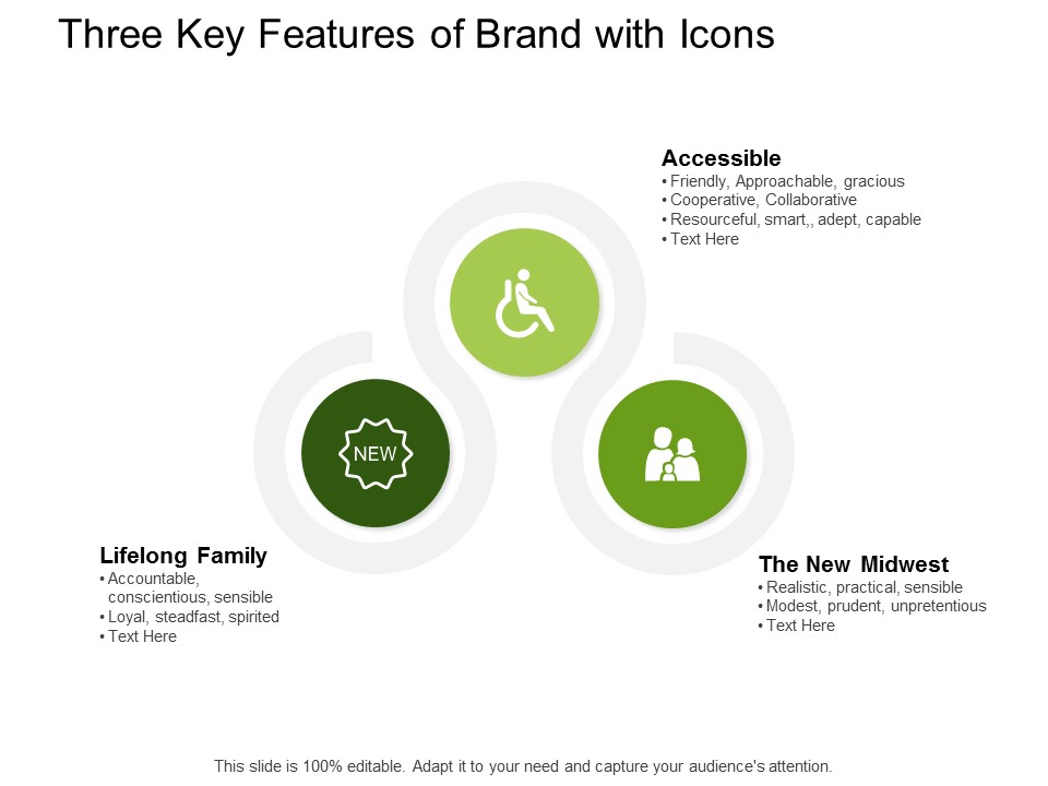 Three Key Features Of Brand With Icons Ppt PowerPoint Presentation Summary Infographics