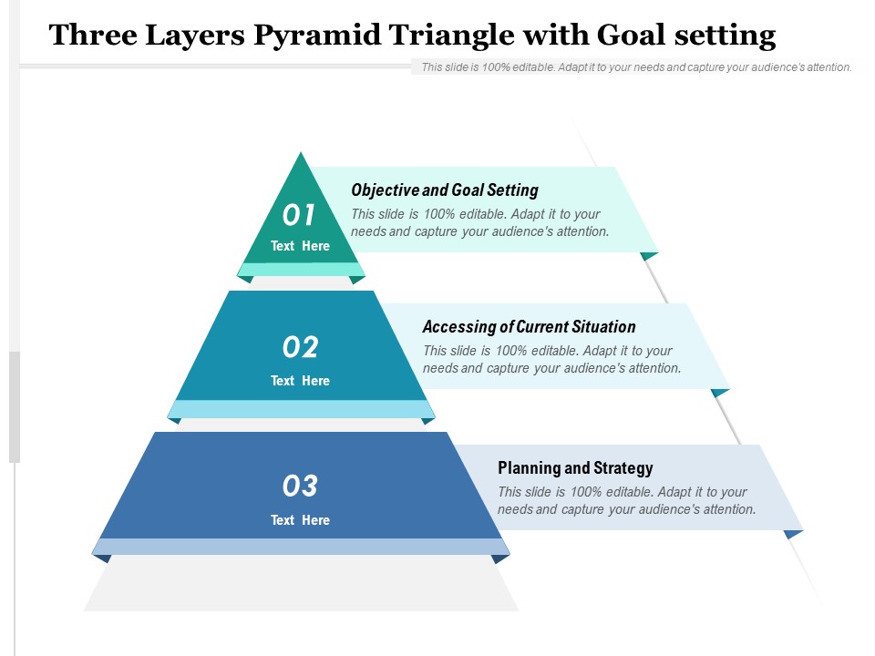 Three Layers Pyramid Triangle With Goal Setting Ppt PowerPoint Presentation Infographic Template Guide PDF