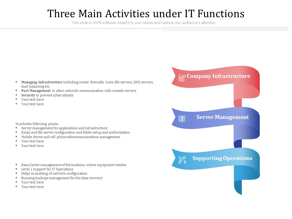 Three Main Activities Under IT Functions Ppt PowerPoint Presentation Gallery Slides PDF