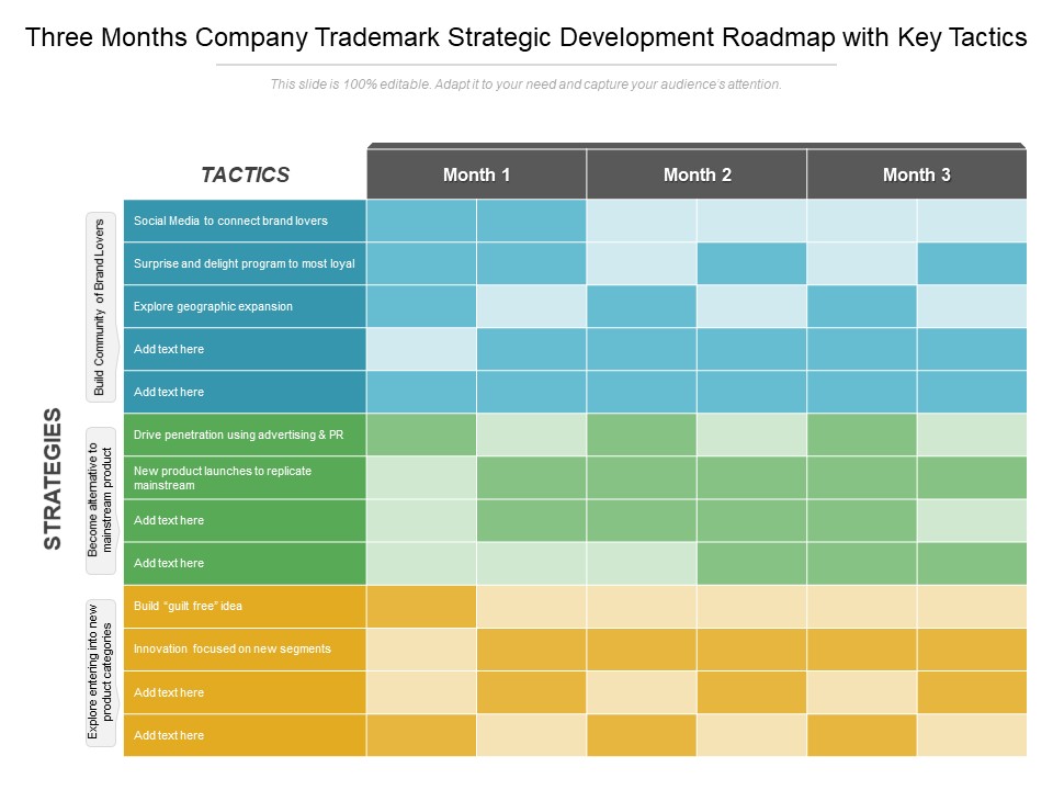 Three Months Company Trademark Strategic Development Roadmap With Key Tactics Inspiration