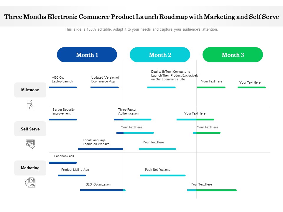Three Months Electronic Commerce Product Launch Roadmap With Marketing And Self Serve Sample