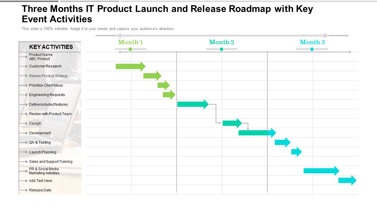 Three Months IT Product Launch And Release Roadmap With Key Event Activities Themes