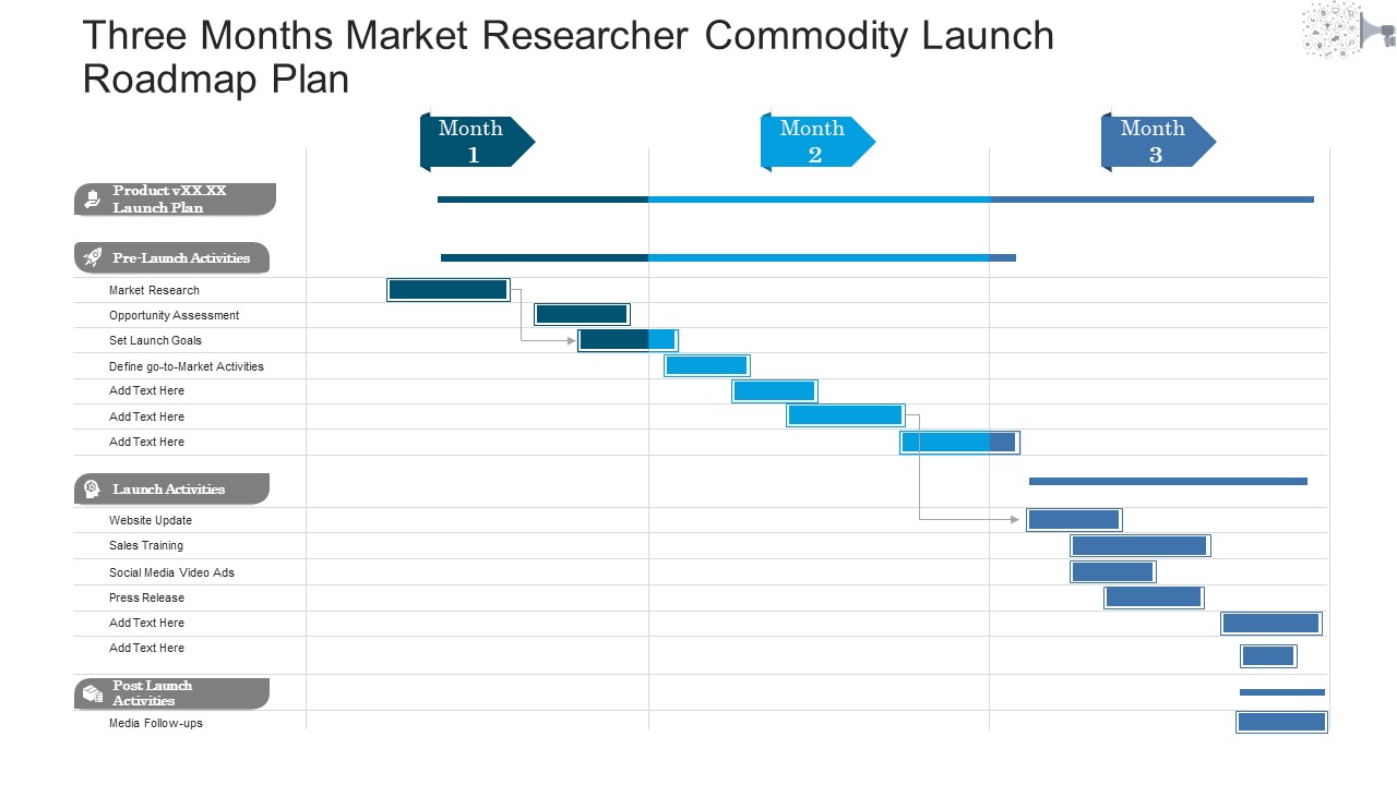 Three Months Market Researcher Commodity Launch Roadmap Plan Download
