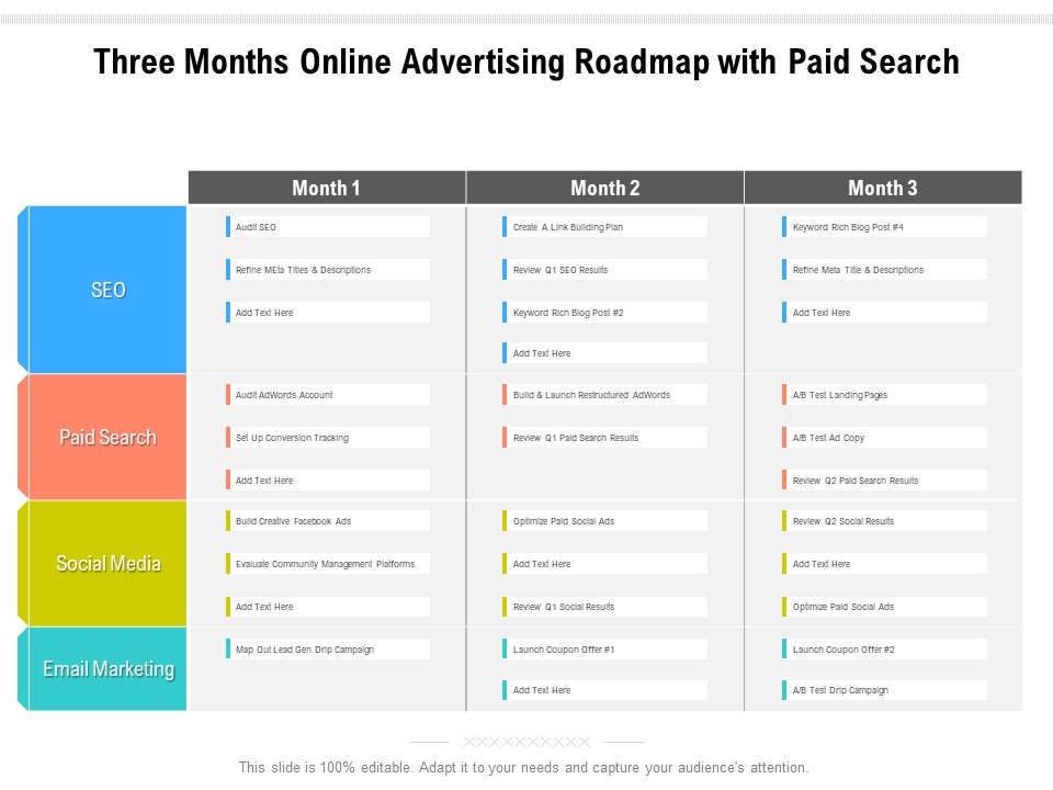 Three Months Online Advertising Roadmap With Paid Search Download