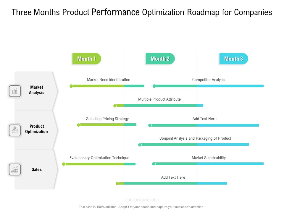 Three Months Product Performance Optimization Roadmap For Companies Structure