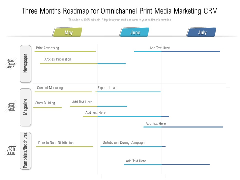 Three Months Roadmap For Omnichannel Print Media Marketing CRM Brochure