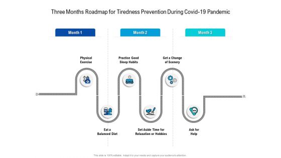 Three Months Roadmap For Tiredness Prevention During Covid 19 Pandemic Themes Template