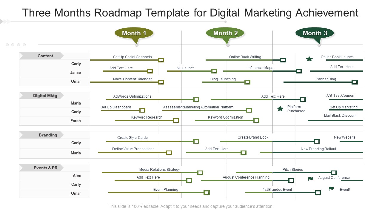 Three Months Roadmap Template For Digital Marketing Achievement Clipart