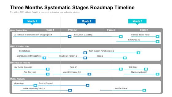 Three Months Systematic Stages Roadmap Timeline Structure