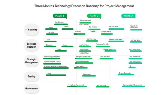 Three Months Technology Execution Roadmap For Project Management Summary