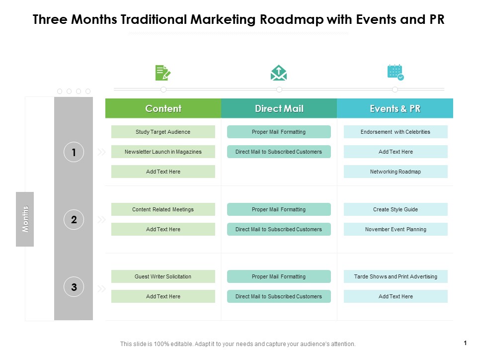 Three Months Traditional Marketing Roadmap With Events And PR Ideas