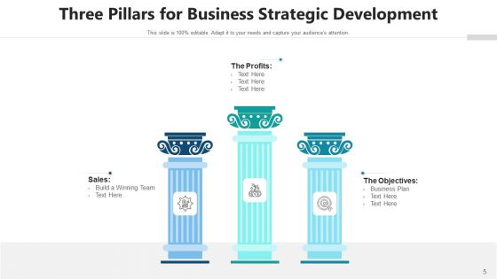 Three Pillars For Business Development Process Ppt PowerPoint Presentation Complete Deck With Slides