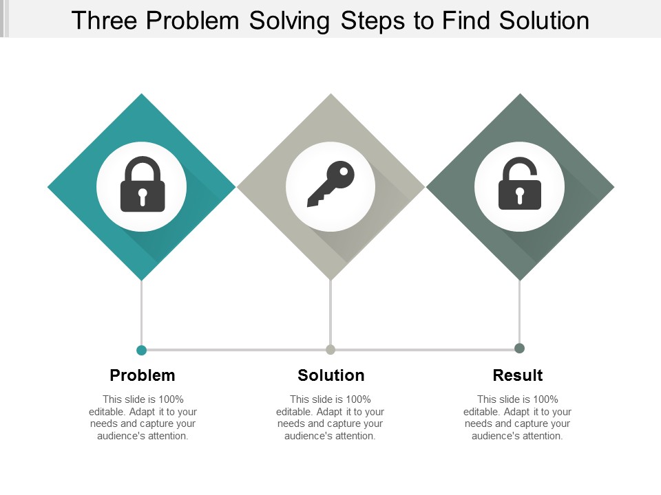 Three Problem Solving Steps To Find Solution Ppt PowerPoint Presentation Infographic Template Professional