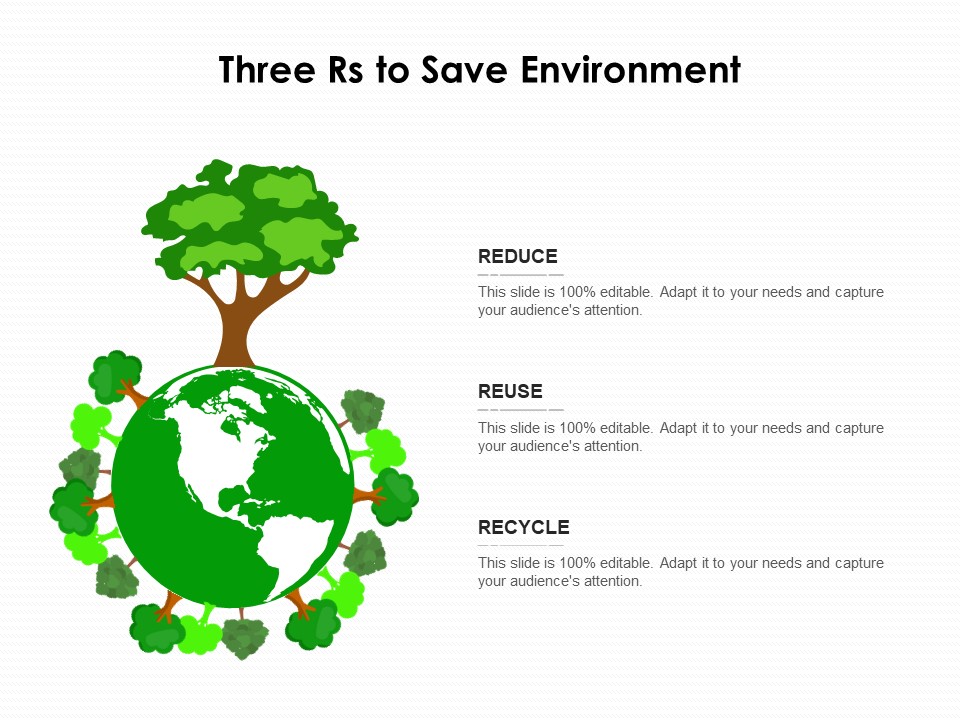 Three Rs To Save Environment Ppt PowerPoint Presentation Inspiration Demonstration PDF