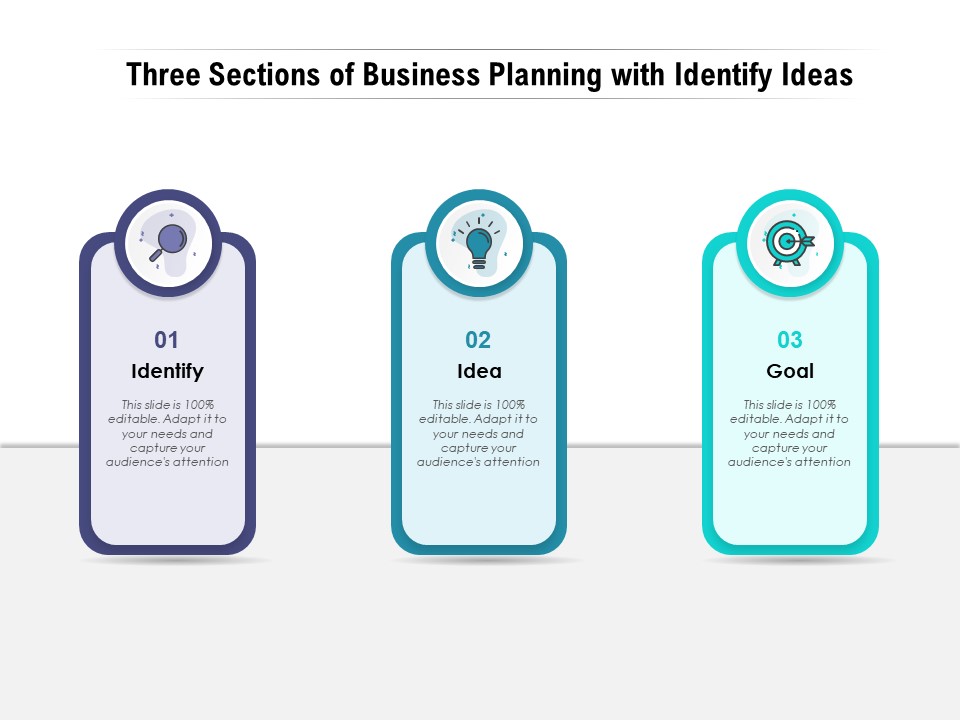 Three Sections Of Business Planning With Identify Ideas Ppt PowerPoint Presentation File Gridlines PDF