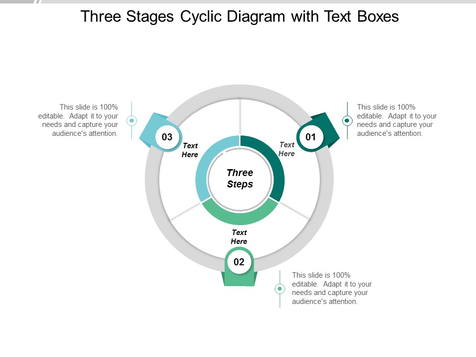 Three Stages Cyclic Diagram With Text Boxes Ppt Powerpoint Presentation Styles Example File