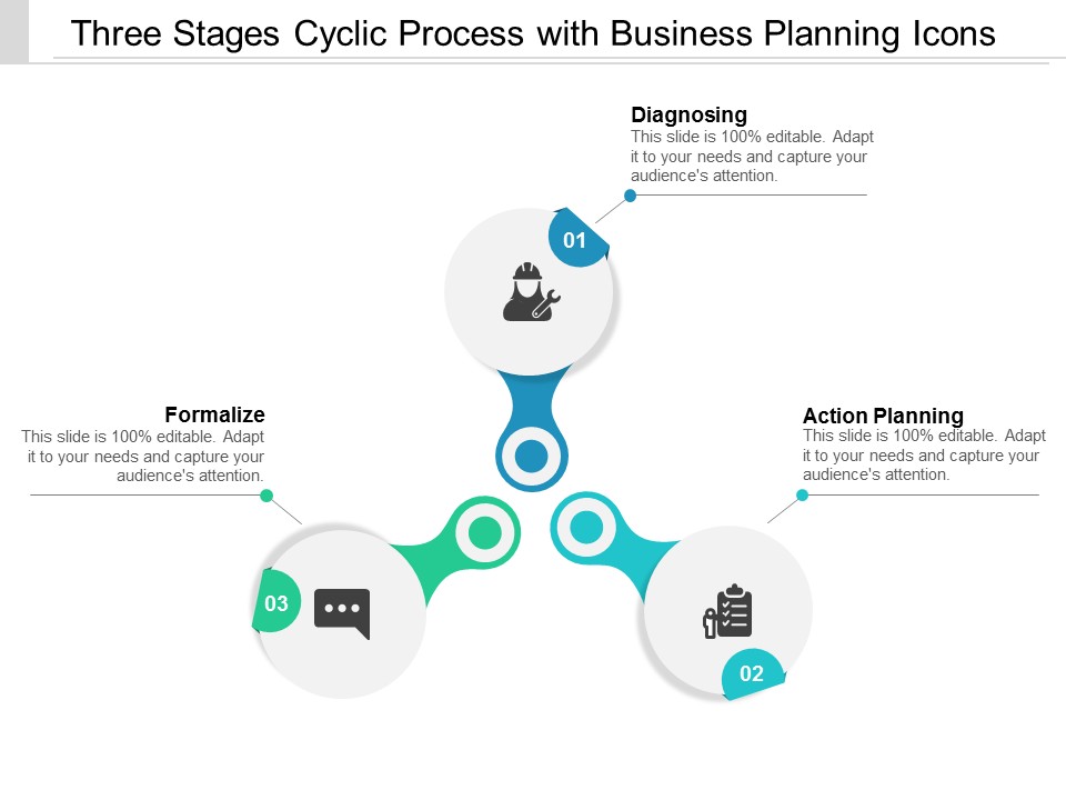 Three Stages Cyclic Process With Business Planning Icons Ppt Powerpoint Presentation Ideas Designs Download