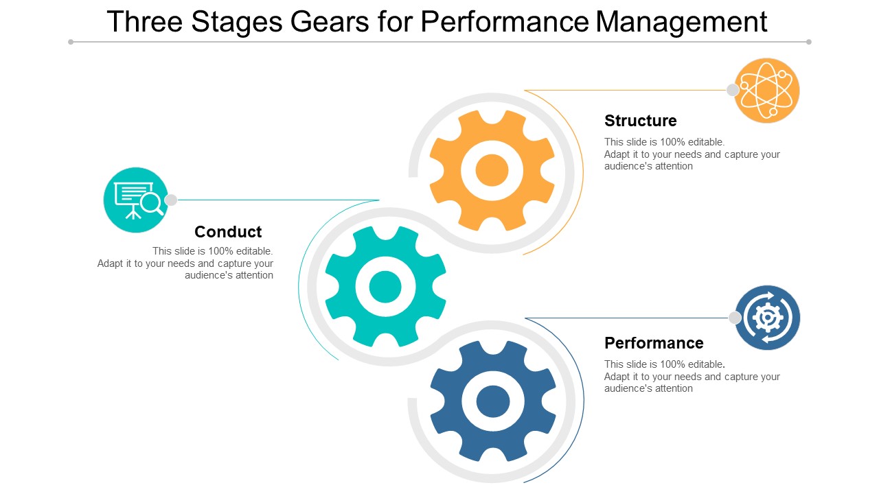 Three Stages Gears For Performance Management Ppt Powerpoint Presentation Ideas Master Slide