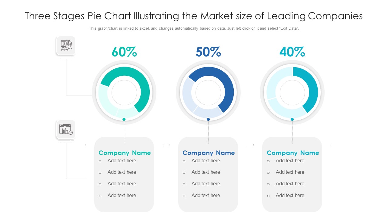 Three Stages Pie Chart Illustrating The Market Size Of Leading Companies Ppt PowerPoint Presentation Gallery Slide PDF