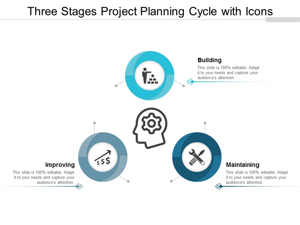 Three Stages Project Planning Cycle With Icons Ppt Powerpoint Presentation Portfolio Display