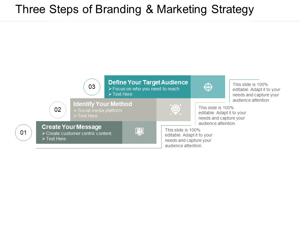 Three Steps Of Branding And Marketing Strategy Ppt PowerPoint Presentation File Clipart