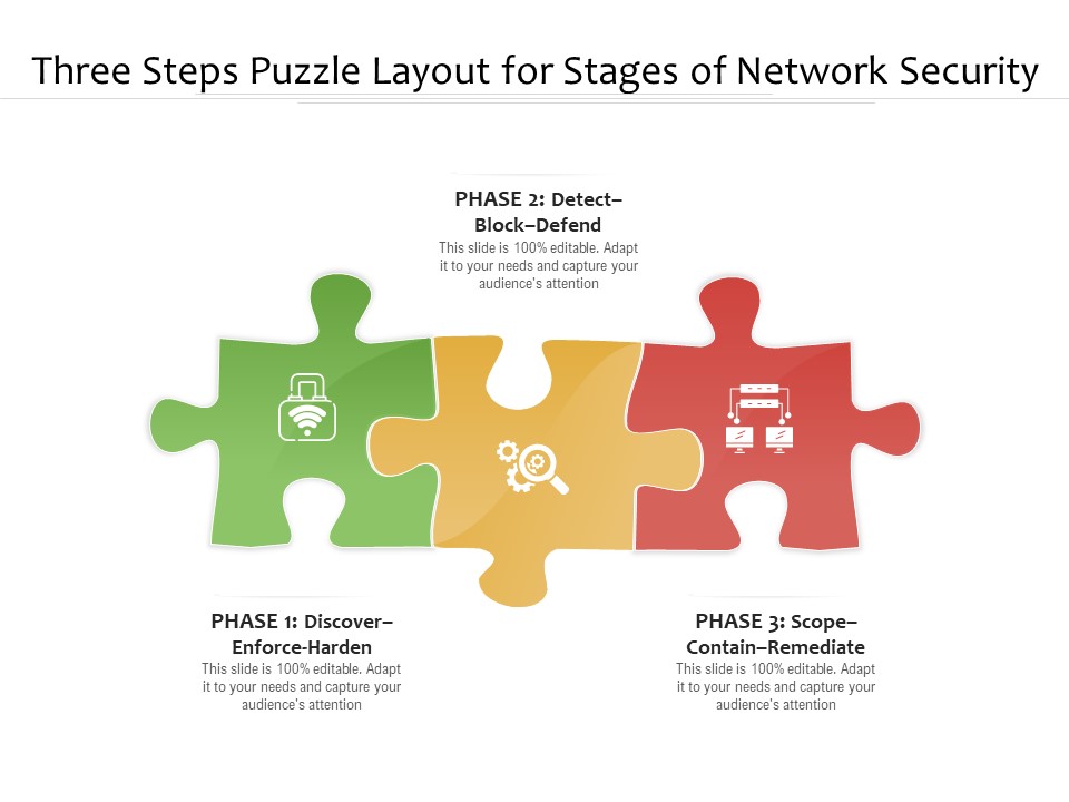 Three Steps Puzzle Layout For Stages Of Network Security Ppt PowerPoint Presentation File Vector PDF