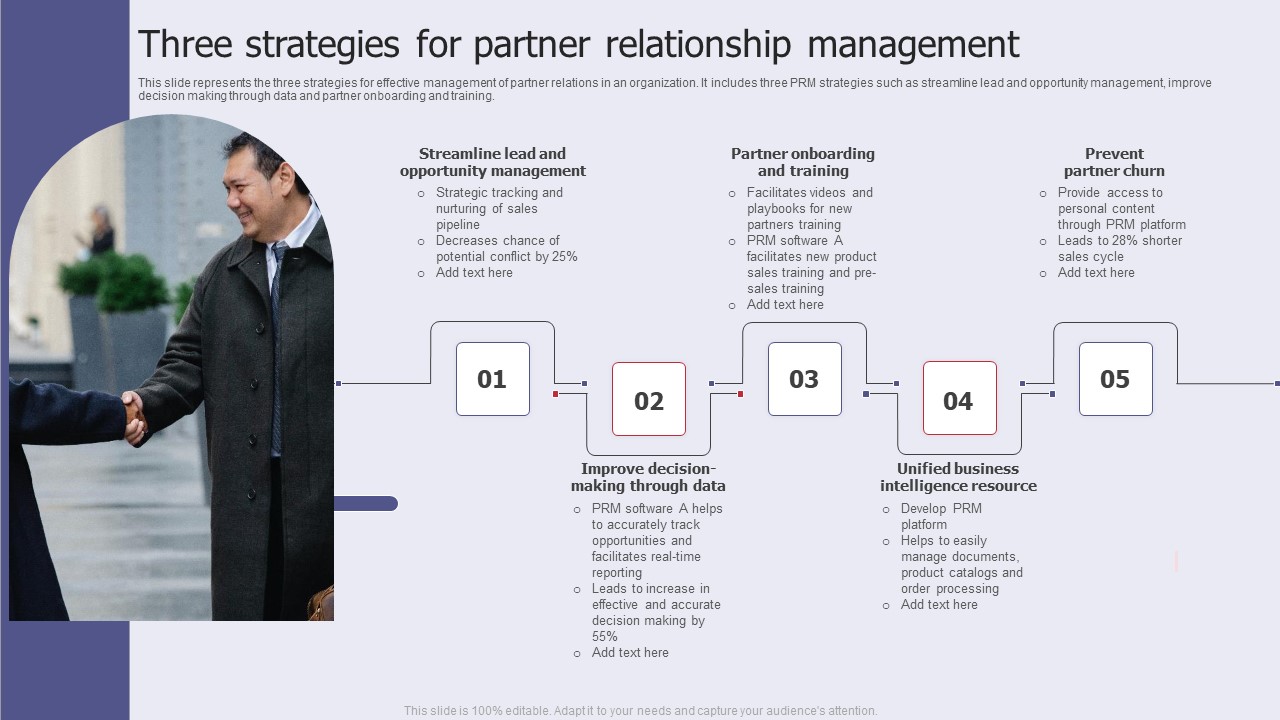 Three Strategies For Partner Relationship Management Inspiration PDF