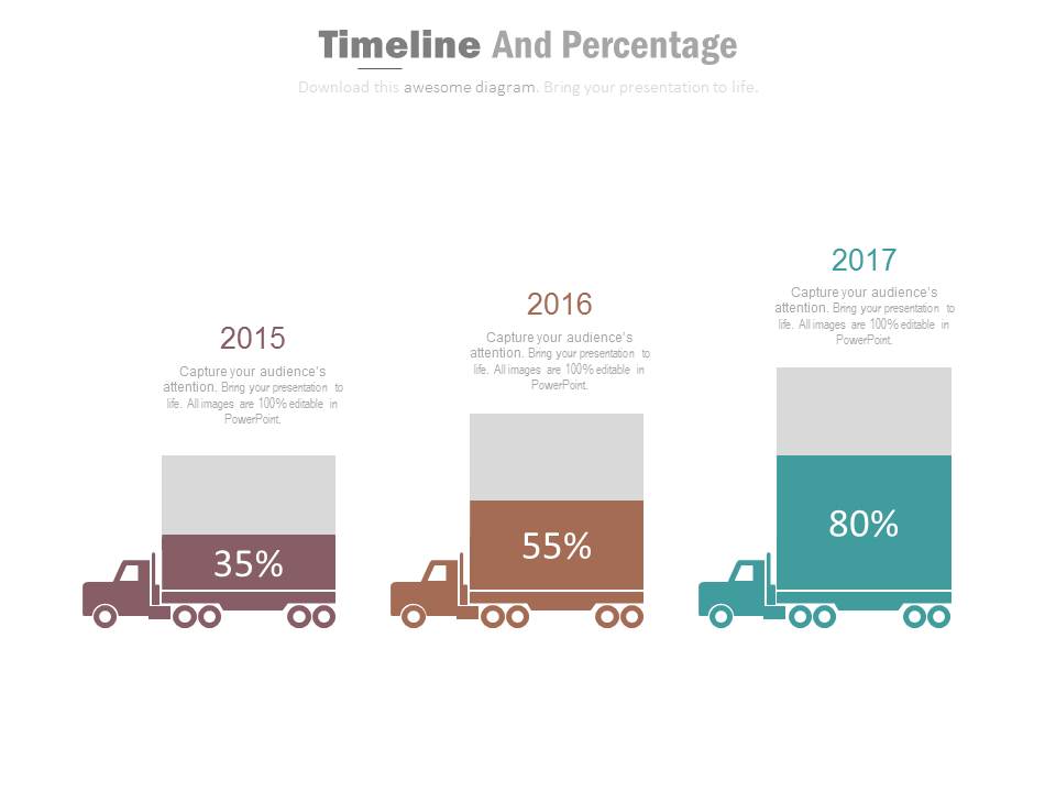 Three Trucks Timeline Diagram With Percentage Value Powerpoint Slides