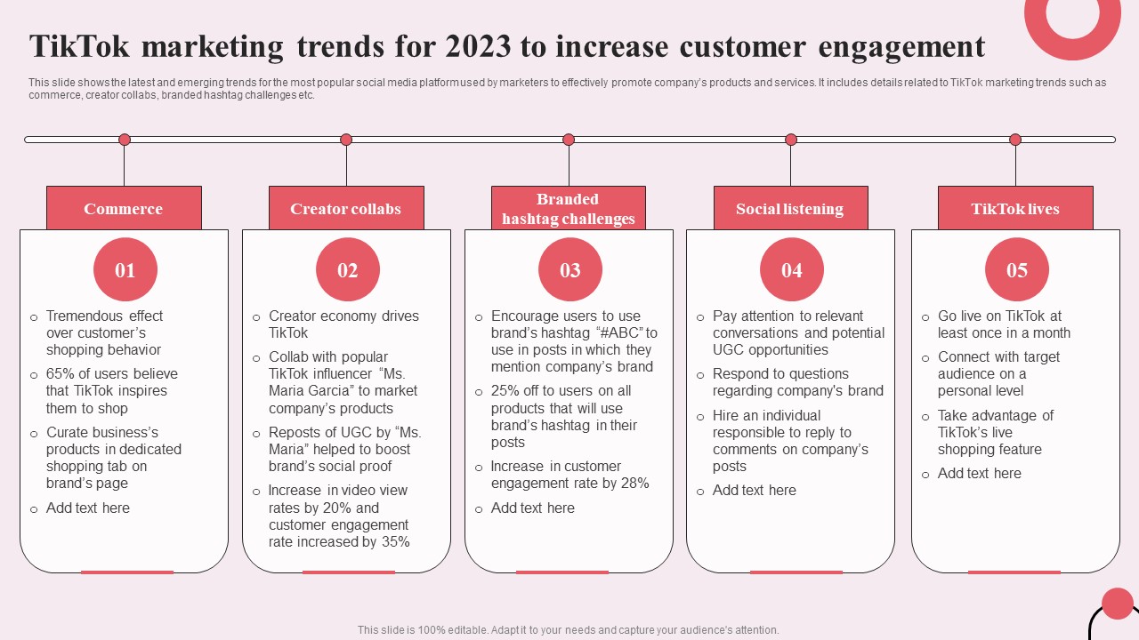 Tiktok Digital Marketing Campaign Tiktok Marketing Trends For 2023 To Increase Customer Rules PDF