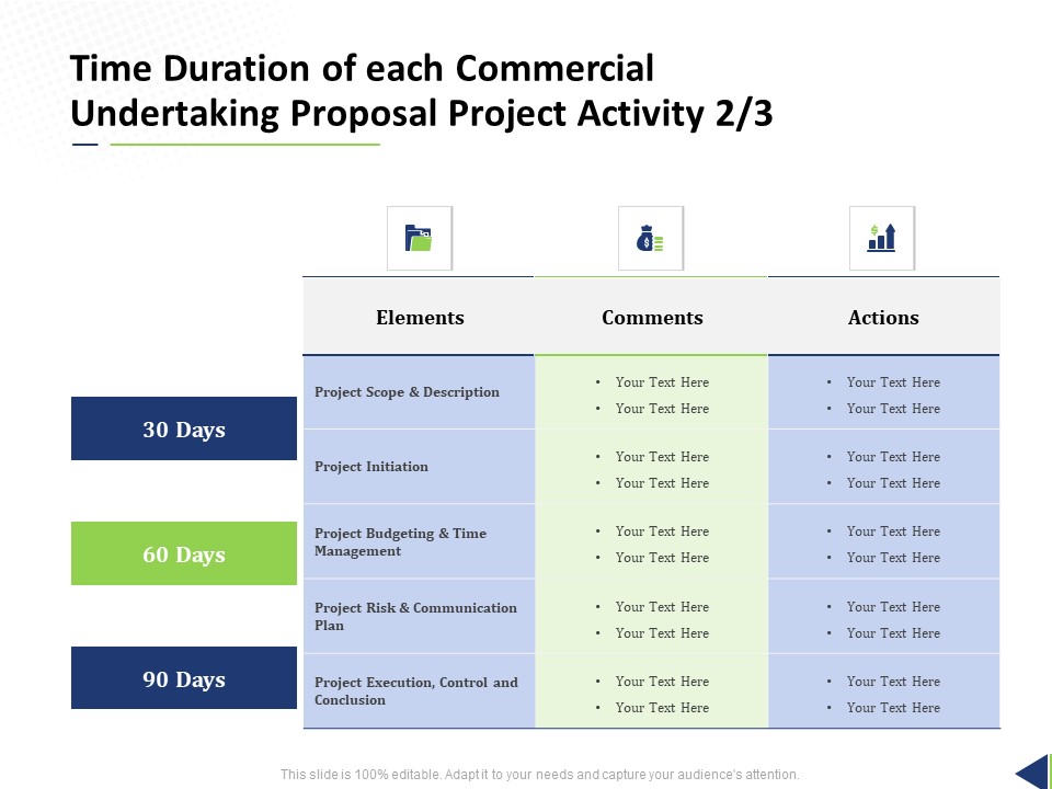 Time Duration Of Each Commercial Undertaking Proposal Project Activity Actions Ppt File Designs Download PDF