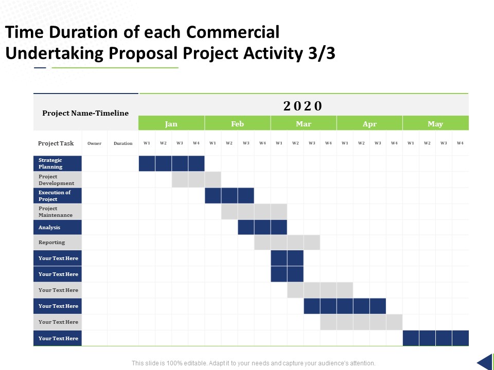Time Duration Of Each Commercial Undertaking Proposal Project Activity Planning Ppt Styles Example Topics PDF