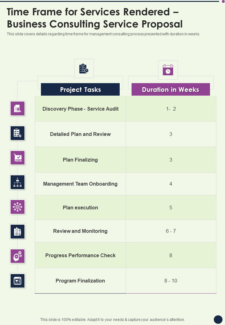 Time Frame For Services Rendered Business Consulting Service Proposal One Pager Sample Example Document