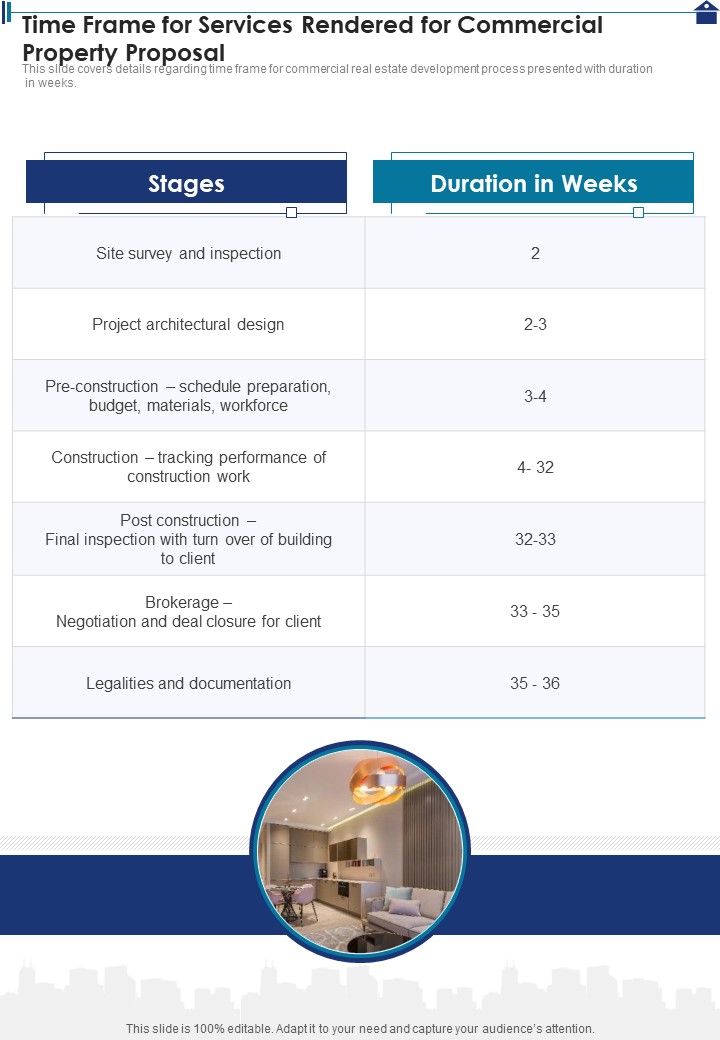 Time Frame For Services Rendered For Commercial Property Proposal One Pager Sample Example Document