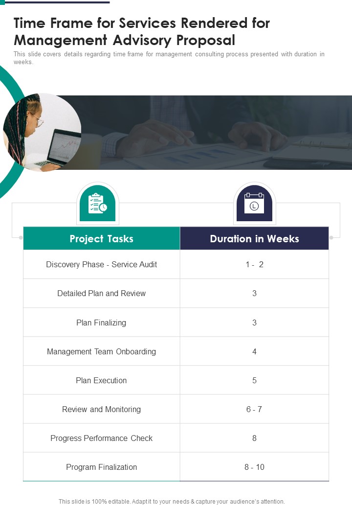Time Frame For Services Rendered For Management Advisory Proposal One Pager Sample Example Document