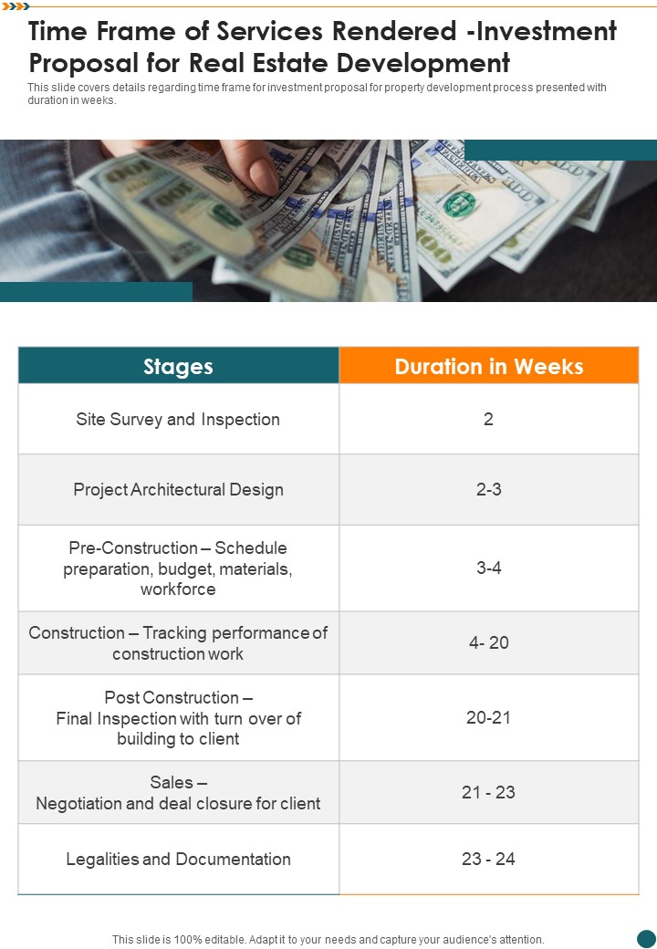 Time Frame Of Services Rendered Investment Proposal For Real Estate Development One Pager Sample Example Document
