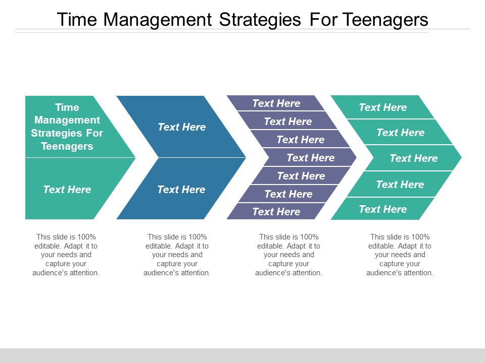 Time Management Strategies For Teenagers Ppt PowerPoint Presentation Summary Templates