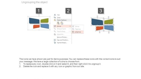 Time Purchases Budget Change Management Ppt Sample