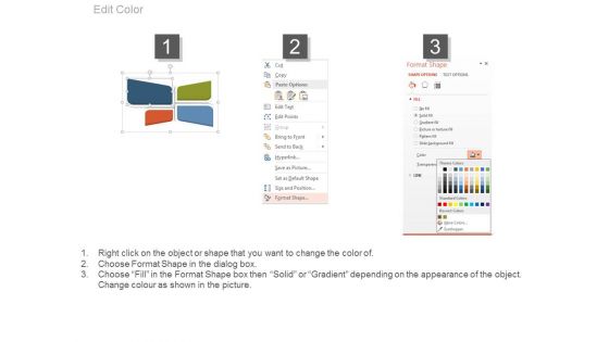 Time Purchases Budget Change Management Ppt Sample