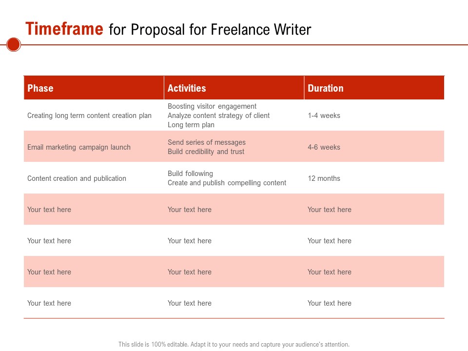 Timeframe For Proposal For Freelance Writer Ppt PowerPoint Presentation File Inspiration PDF